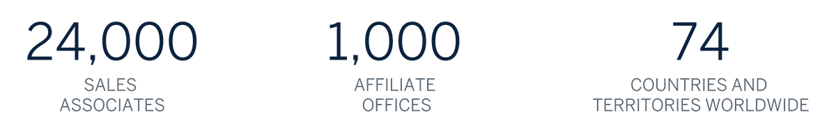 SIR Affiliate Connections